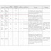 ВР 86-77-2,5 К 0,37 кВт*3000 об/мин. правый радиальный вентилятор низкого давления
