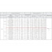 ВР 86-77-8.0 К 7,5 кВт*1000 об/мин. левый радиальный вентилятор низкого давления
