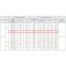 ВР 86-77-4,0 К 4 кВт 3000 об/мин правый радиальный вентилятор низкого давления