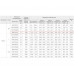 ВР 86-77-8.0 ДУ400 15 кВт*1500 об/мин. правый радиальный вентилятор низкого давления