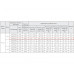 ВР 86-77-2,5 ДУ400 0,37 кВт*3000 об/мин правый радиальный вентилятор низкого давления