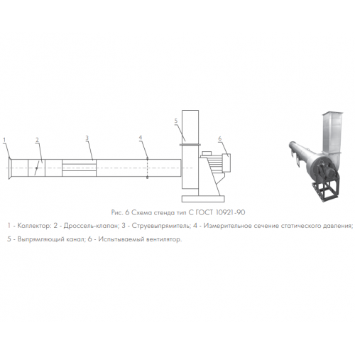 ВР 280-46-8,0 Ж 15кВт*750 об/мин. правый радиальный вентилятор