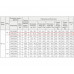 ВР 86-77-12,5 ДУ600 45 кВт 1000 об/мин. правый радиальный вентилятор низкого давления