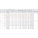 ВР 86-77-8.0 К 4 кВт*1000 об/мин. левый радиальный вентилятор низкого давления