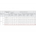 ВР 86-77-6,3 ДУ400 7,5 кВт 1500 об/мин правый радиальный вентилятор низкого давления