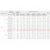 ВР 86-77-8.0 ДУ600 22 кВт*1500 об/мин. левый радиальный вентилятор низкого давления