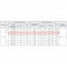 ВР 86-77-3,15 0,18 кВт*1500 об/мин левый Радиальный вентилятор низкого давления
