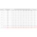 ВР 280-46-8,0 18,5кВт*750 об/мин. левый радиальный вентилятор