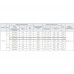 ВР 86-77-3,15 0,25 кВт*1500 об/мин левый Радиальный вентилятор низкого давления