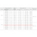 ВР 280-46-8,0 37кВт*1000 об/мин. правый радиальный вентилятор