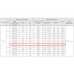 ВР 86-77-4,0 5,5 кВт 3000 об/мин левый Радиальный вентилятор низкого давления