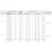 ВР 280-46-8,0 55кВт*1000 об/мин. левый радиальный вентилятор
