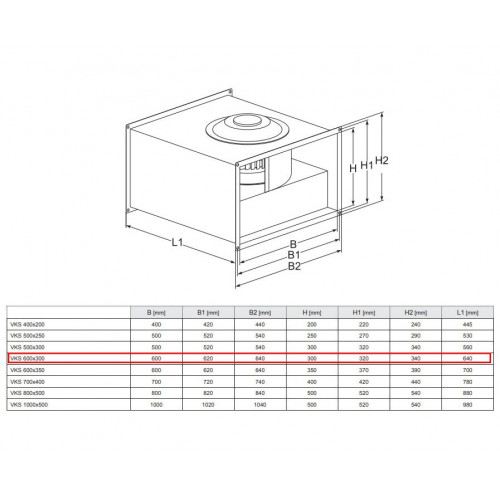 VKS 600-300-4 L3 вентилятор для прямоугольных каналов