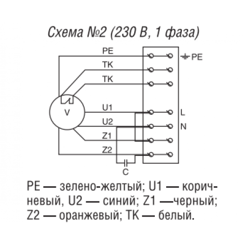 RFE B 700х400 4 VIM Прямоугольный канальный вентилятор SHUFT