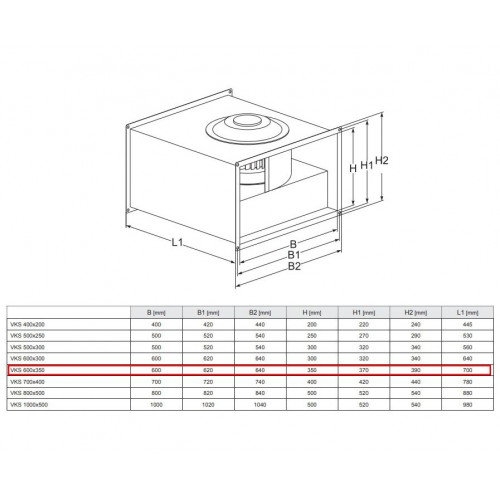 VKS 600-350-4 L1 вентилятор для прямоугольных каналов