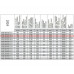 VKSB 400-200-2S L1 вентилятор для прямоугольных каналов с назад загнутыми лопатками