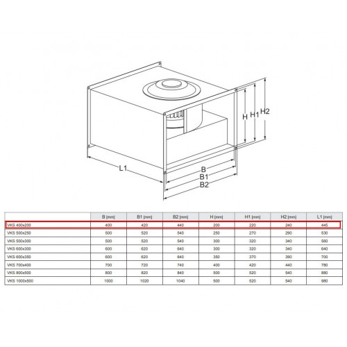 VKS 400-200-4 L3 вентилятор для прямоугольных каналов