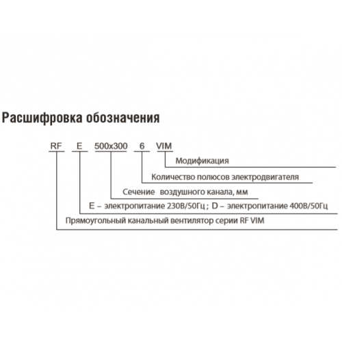 RFD 600x300-6 MAX прямоугольный вентилятор SHUFT