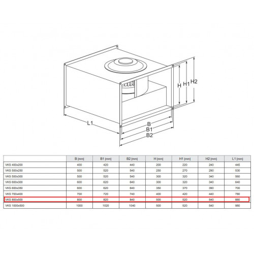 VKS 800-500-4 L3 вентилятор для прямоугольных каналов