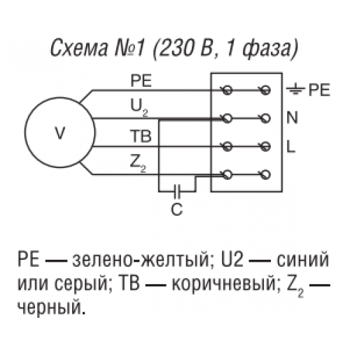 RFE B 500х250 2 VIM Прямоугольный канальный вентилятор SHUFT