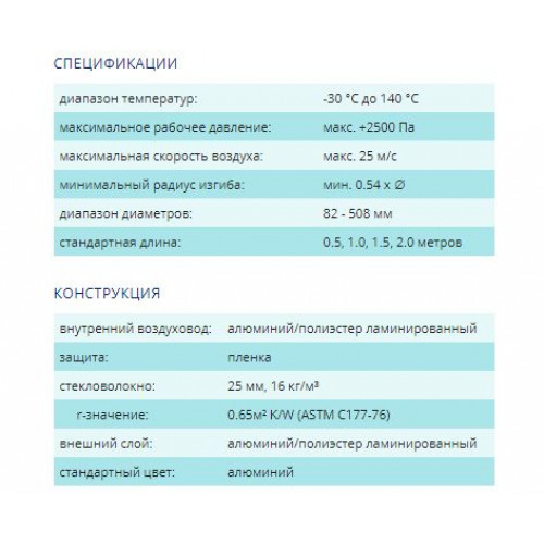 Sonodec 25 GLX d102мм/1.0 м шумоглушитель гибкий