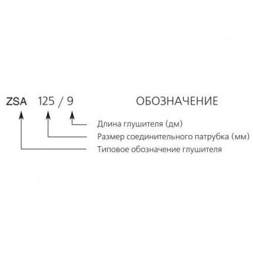 ZSA 100/900 Шумоглушитель для круглых воздуховодов