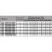 ГПП 800х500/1000 Шумоглушители для прямоугольных каналов
