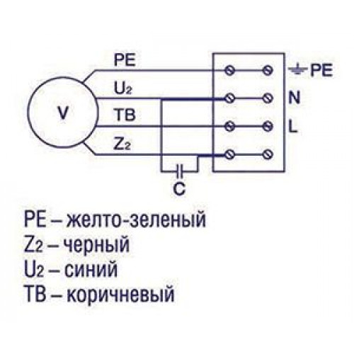 ICFE 200 VIM звукоизолированный канальный вентилятор