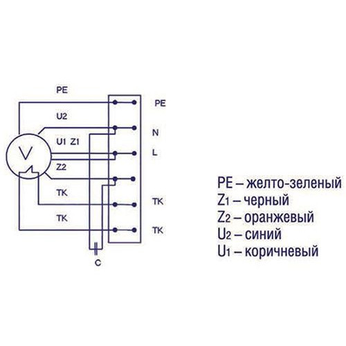 ICFE 400 VIM звукоизолированный канальный вентилятор