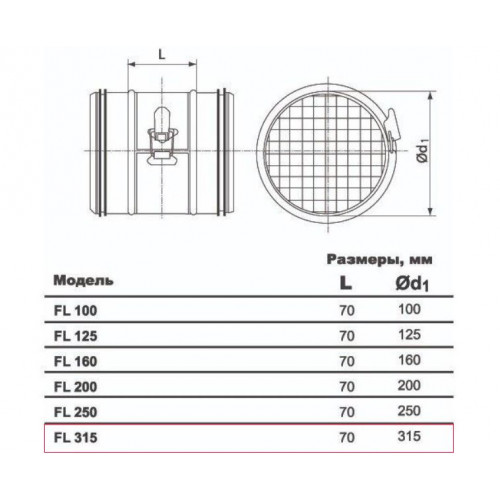 FL 315 компактный фильтр фильтр с фильтрующим элементом