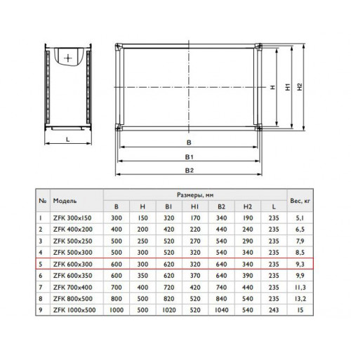 ZFK 600*300 для вставок 50/100 мм Фильтр-бокс для прямоугольных воздуховодов