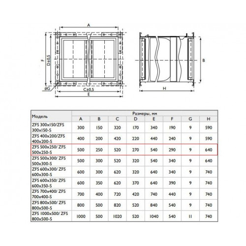 ZFFS (EU7) 500*250 Сменная фильтрующая вставка