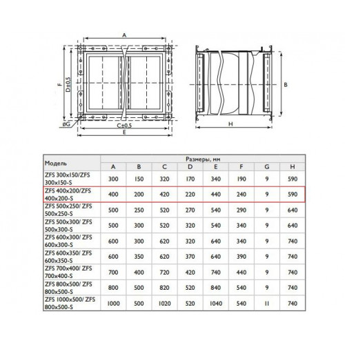 ZFFS (EU3) 400*200 Сменная фильтрующая вставка