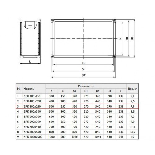 ZFK 500*250 Фильтр-бокс для прямоугольных воздуховодов
