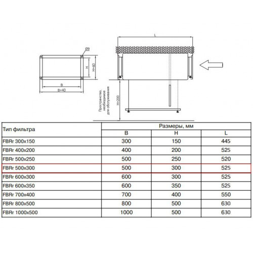 FBRr 500*300 Фильтр-бокс
