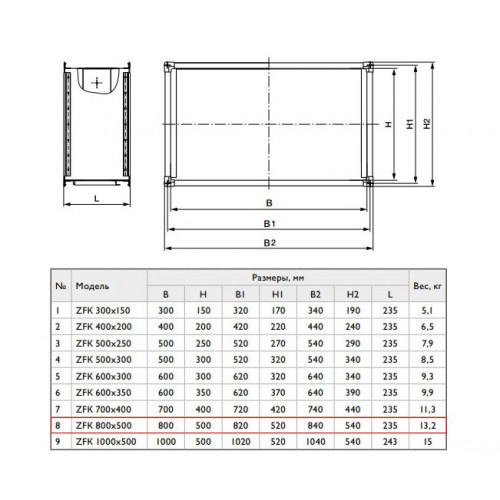 ZFK 800*500 для вставок 50/100 мм Фильтр-бокс для прямоугольных воздуховодов