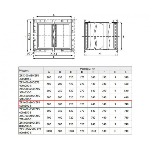 ZFFS (EU5) 600*300 Сменная фильтрующая вставка