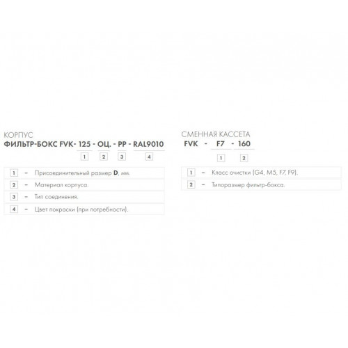 FVK-315 Фильтр-бокс воздушный для карманных фильтров