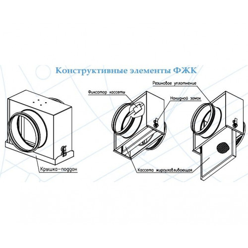 ФЖК 125 фильтр-бокс с кассетой 200х200х17/3 фильтр жироулавливающий круглый