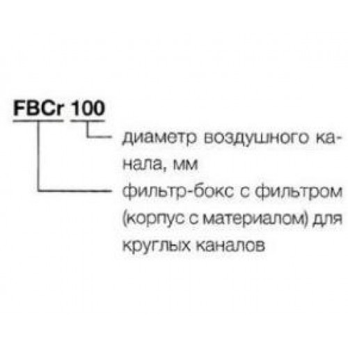 FBCr 355 Воздушный фильтр-бокс Shuft с фильтром для круглых воздуховодов