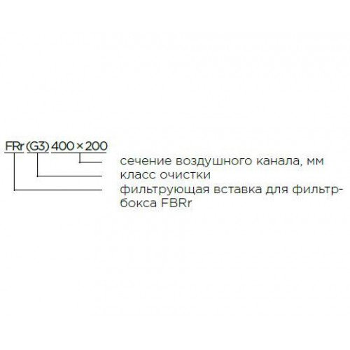 FRr (G3-EU3) 800*500 Фильтр карманный материал