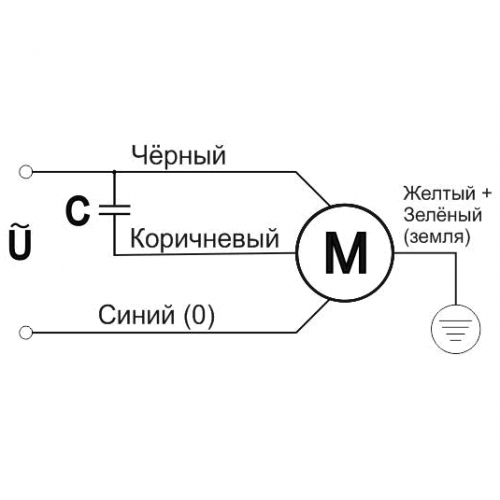 ВКВ-150Е EC канальный вентилятор на немецком EC двигателе