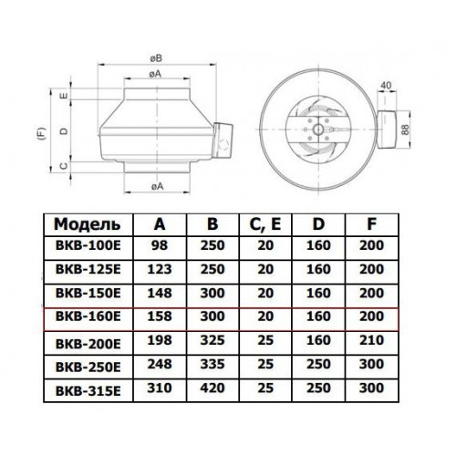 ВКВ-160 E черный канальный вентилятор (ebmpapst)