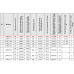 CMFE 250 канальный энергоэффективный вентилятор