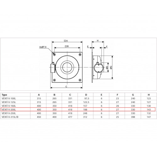 VENT-V-200 L Вентилятор для настенного монтажа