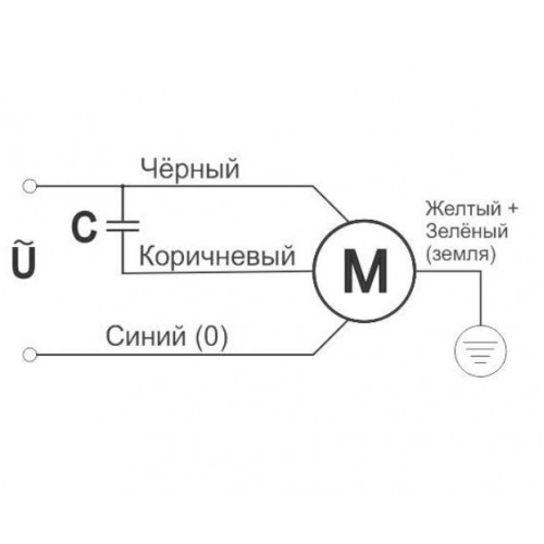 ВКВ-Ф-125E Вентилятор канальный на фланце