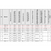 CMFE 315 канальный энергоэффективный вентилятор