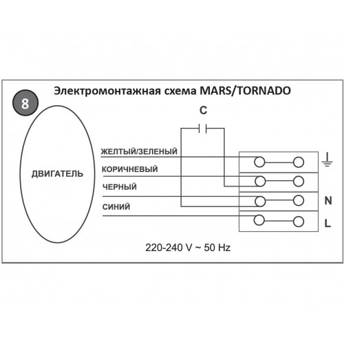 Tornado 250 канальный вентилятор