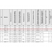 CMFE 315S канальный энергоэффективный вентилятор