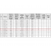 CFW 200 Вытяжной круглый канальный вентилятор